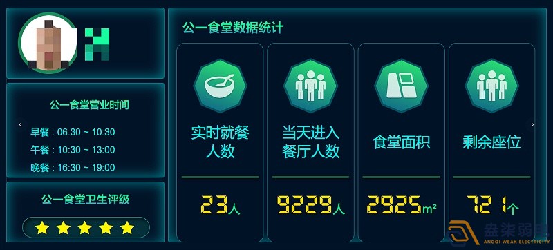 校園智慧食堂有什么功能？