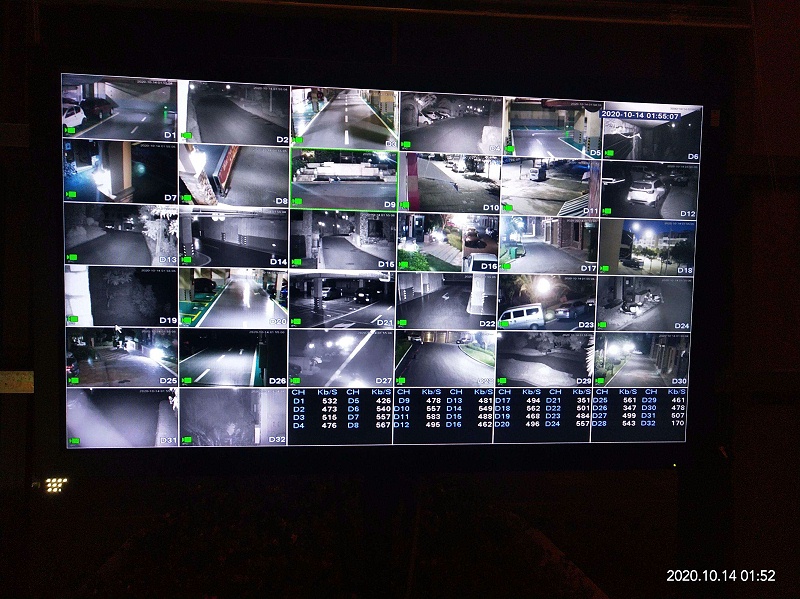 智慧園區前端視頻監控分布在哪些地方？