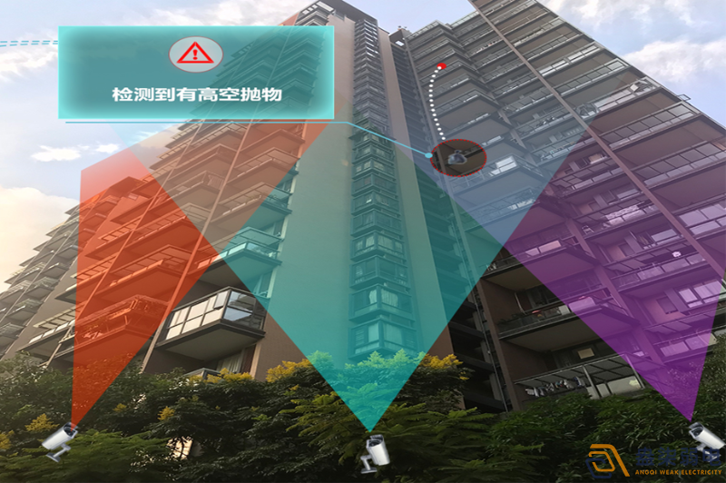 高空拋物AI檢測(cè)，守護(hù)居民頭頂安全