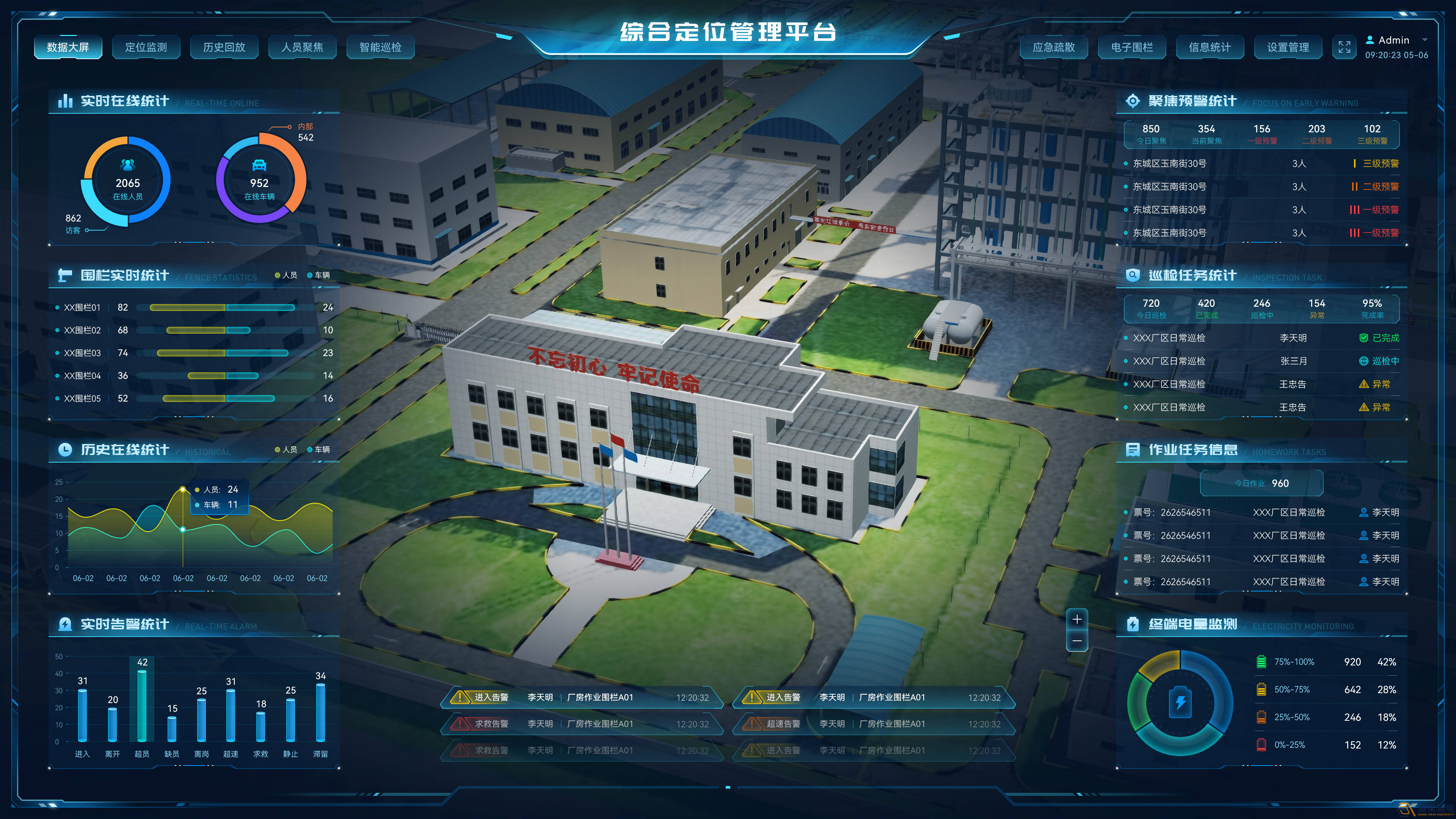 危化能源行業(yè)安管定位系統(tǒng)解決方案