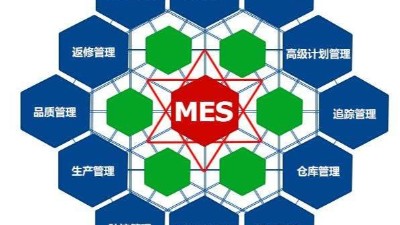 弱電工程公司今日分享，MES系統(tǒng)如何改進(jìn)生產(chǎn)管理？