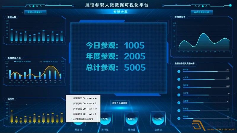 人數統計系統實時監測工廠人員出入車間