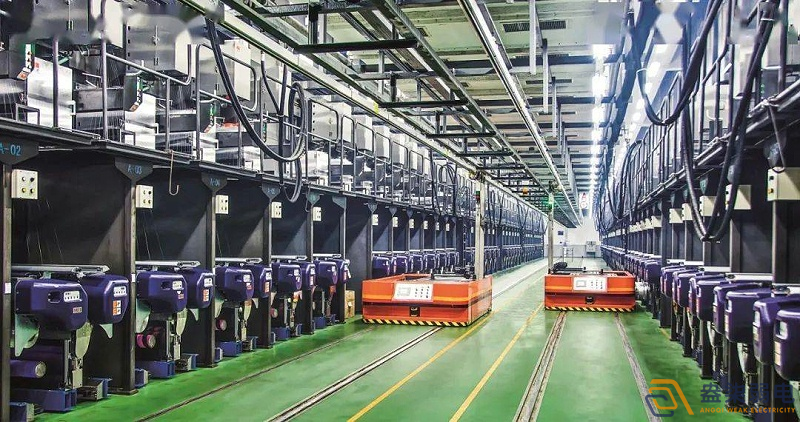 紡織廠如何實現實時監控與遠程預警？