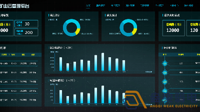 什么是石料廠智能化管理系統？