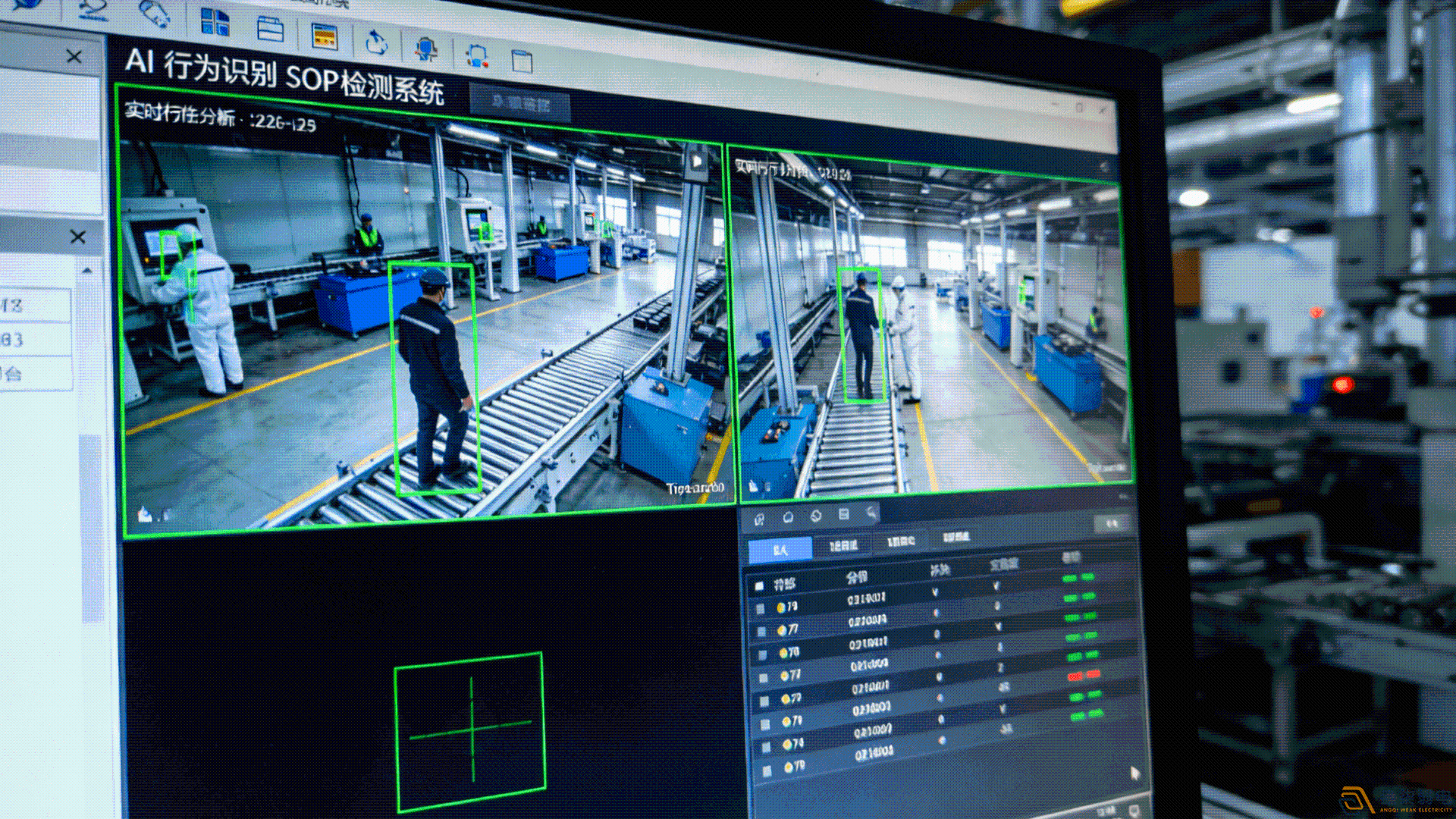 AI行為識別SOP檢測是什么？