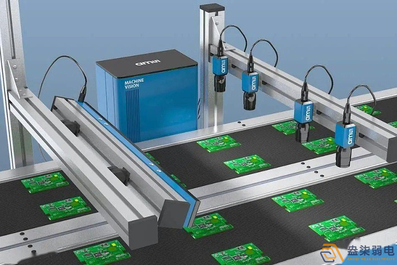 工業(yè)圖像識(shí)別是如何實(shí)現(xiàn)的？