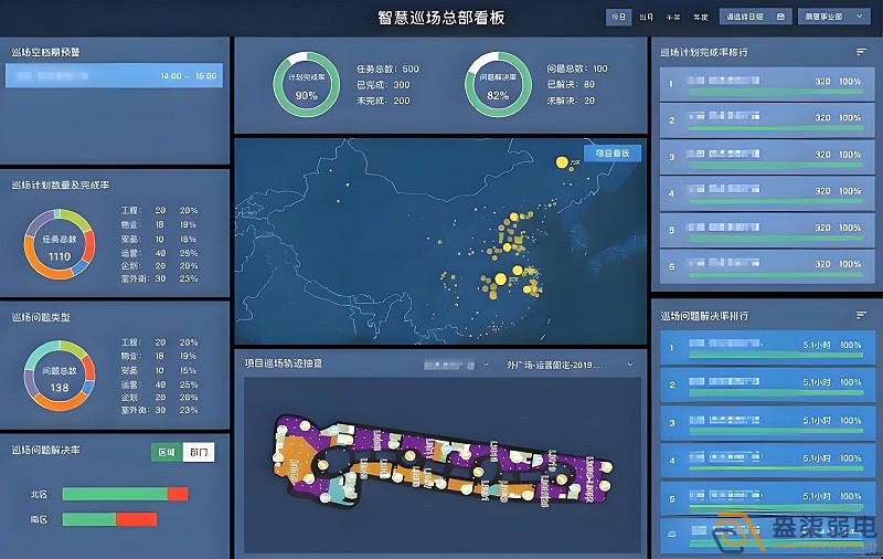 巡更系統(tǒng)怎么管？實時軌跡+遠程調度更有效